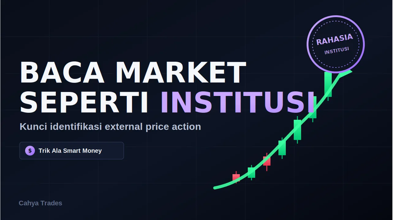 Membaca external price action