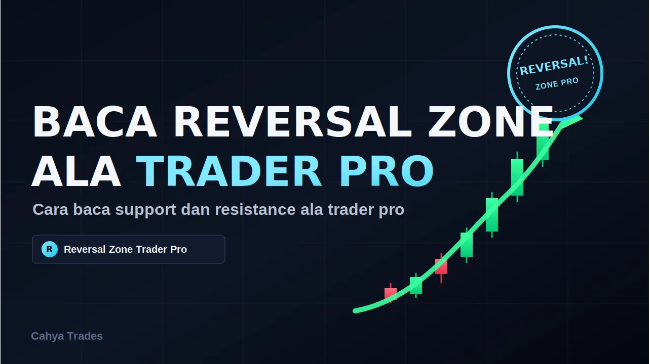 Potential Reversal Zone